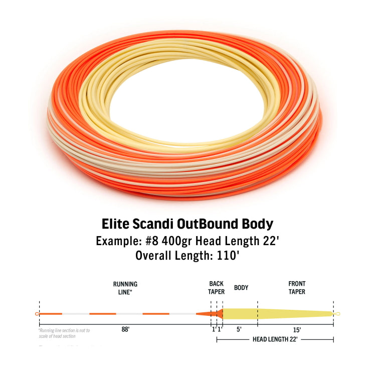 Rio Elite Scandi Outbound Body