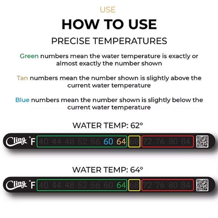 Cling Temperature Tape Stick On Thermometer - Celsius