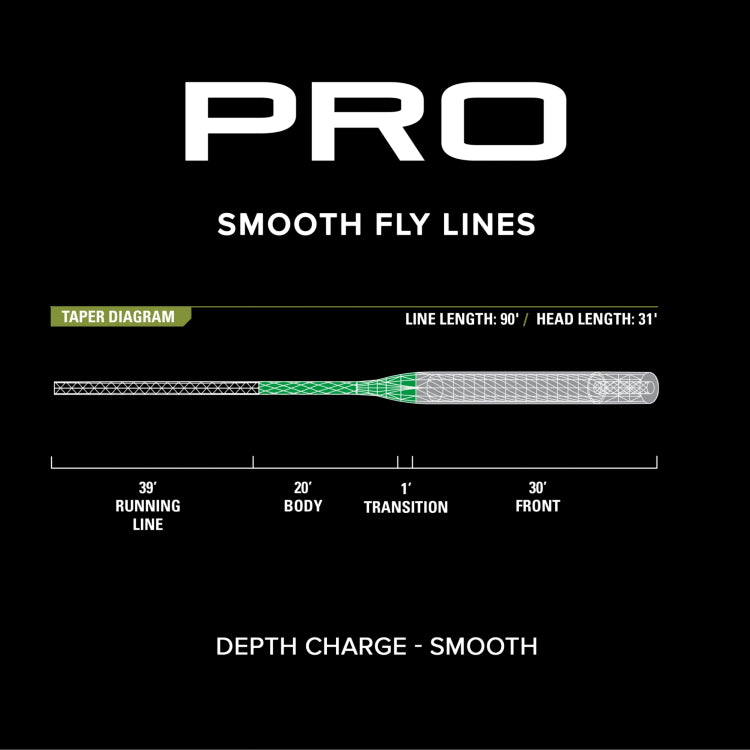 Orvis Pro Depth Charge Triple Density Fly Line - Smooth