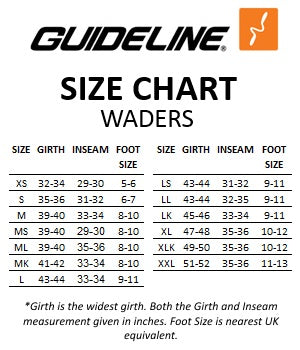 Guideline Size Chart