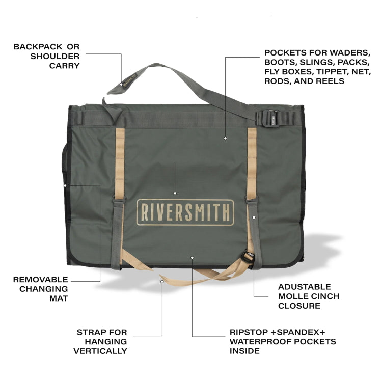 Riversmith Convoy Gear-Roll Bag - Shadow Kelp