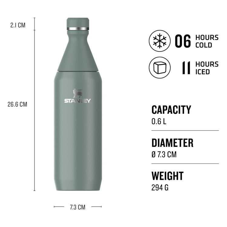 Stanley All Day Slim Bottle 0.6L - Shale