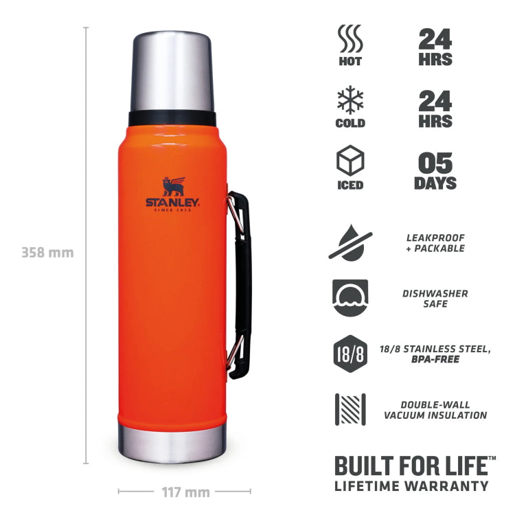 DOO DOO:- DROP A LOG! Stainless Water Bottle 1.0L