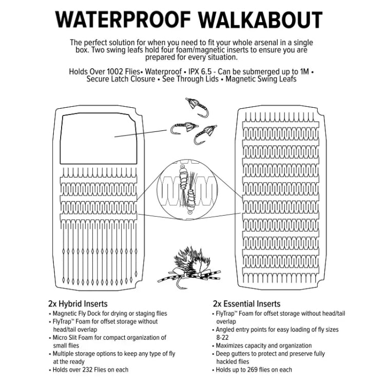 Umpqua UPG Foam Walkabout Waterproof Large Fly Box - Olive