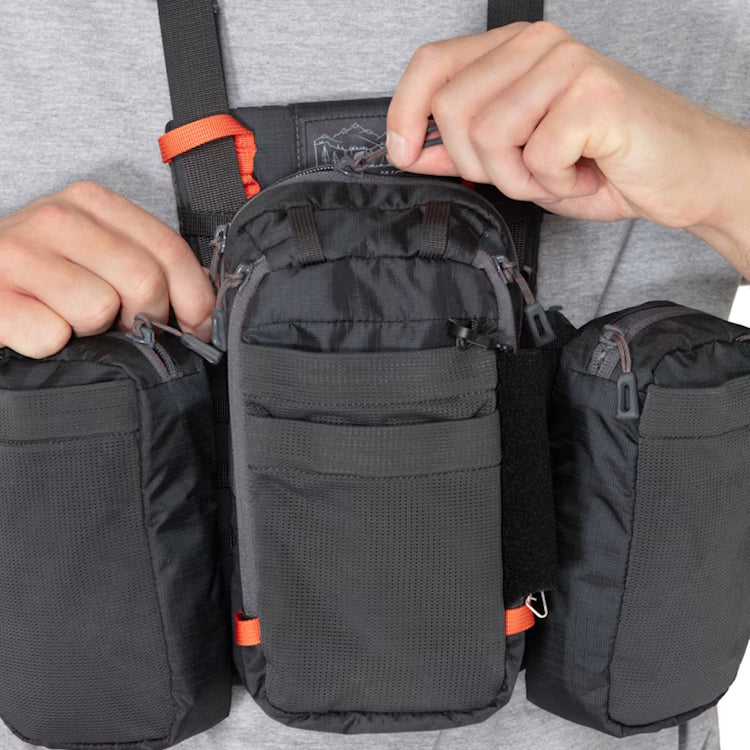 Guideline Experience Multi Harness