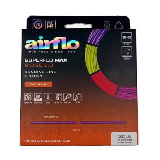 Airflo Rage Line Chart Airflo Superflo Max Rage Tri Tip Spey Kit - John Norris
