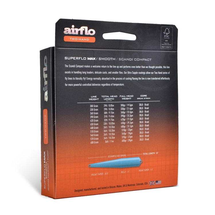 Airflo Superflo Scandi Compact Floating Shooting Head