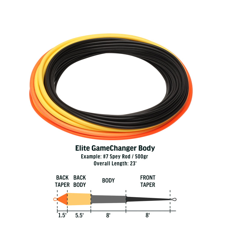 Rio Elite Gamechanger Body Shooting Head - John Norris