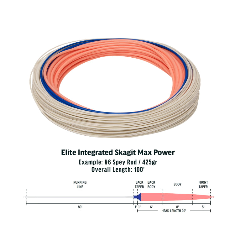 Rio Elite Integrated Skagit Max Power Fly Line