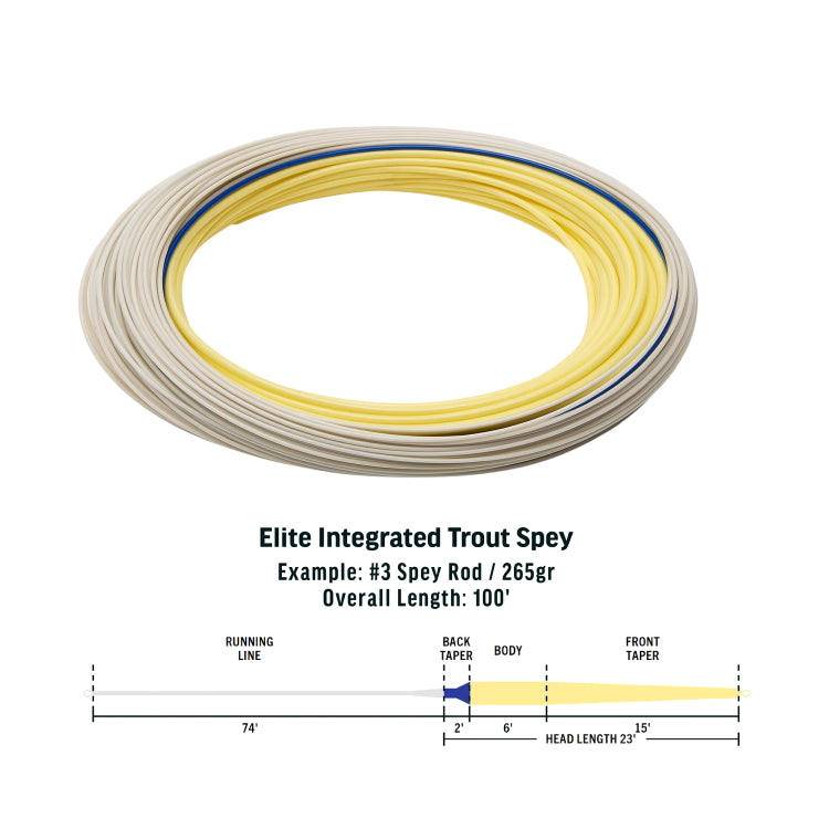 Rio Elite Integrated Trout Spey Fly Line - John Norris