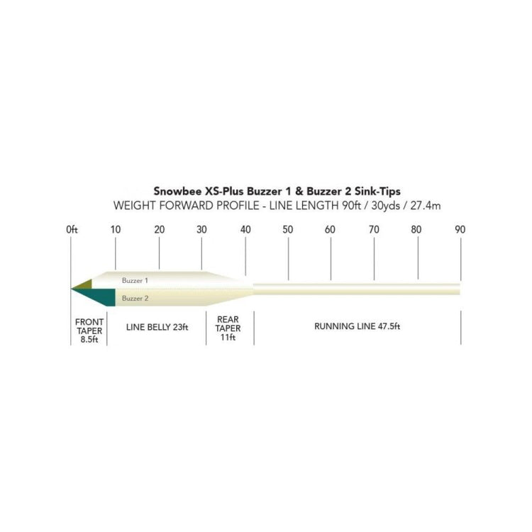 Snowbee XS-Plus Buzzer 1 Fly Line