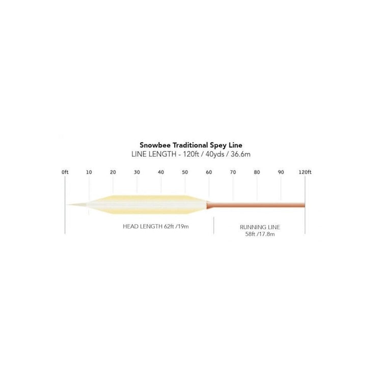 Snowbee XS-Plus Traditional Spey Floating Fly Line
