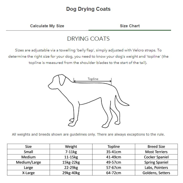 Ruff and Tumble Country Collection Dog Drying Coat Moss John Norris
