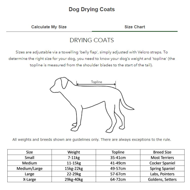 Ruff and Tumble Country Collection Dog Drying Coat - Moss