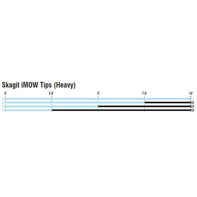 Rio Skagit iMOW Tips - Heavy