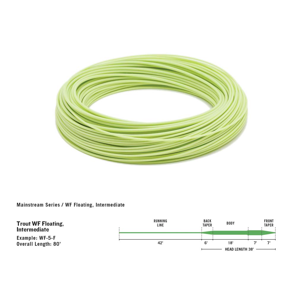 Rio Mainstream Trout Lines