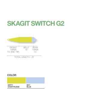 Airflo Skagit G2 Switch Floating Shooting Head