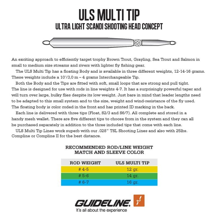Guideline ULS Multi Tip Float