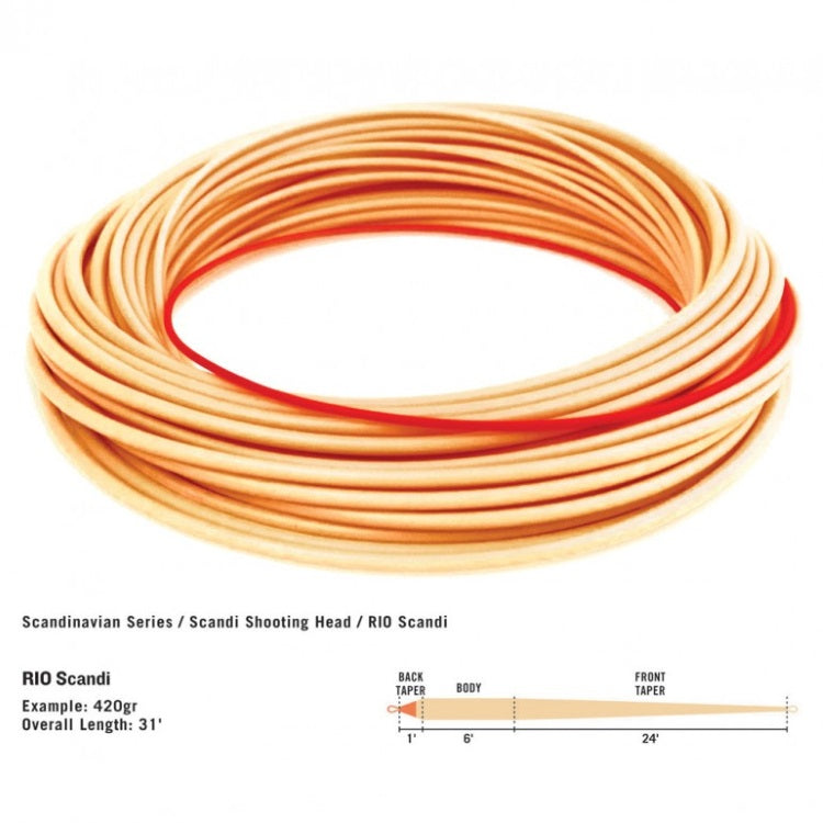 Rio Scandi Floating Shooting Head Regular John Norris