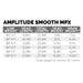 Scientific Anglers Amplitude Smooth MPX Fly Line