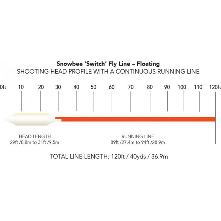 Snowbee XS-Plus Prestige Switch Floating Fly Line