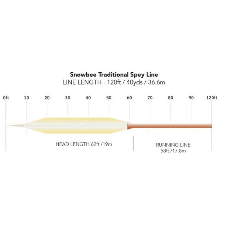 Snowbee XS-Plus Traditional Spey Floating Fly Line