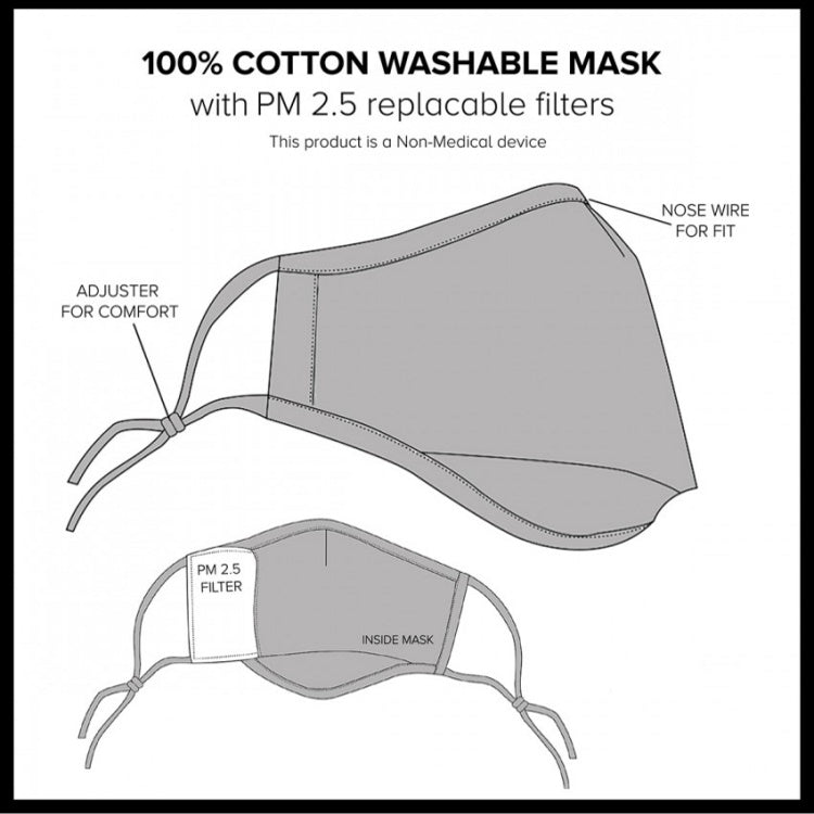 John Norris Country Face Mask - Instruction