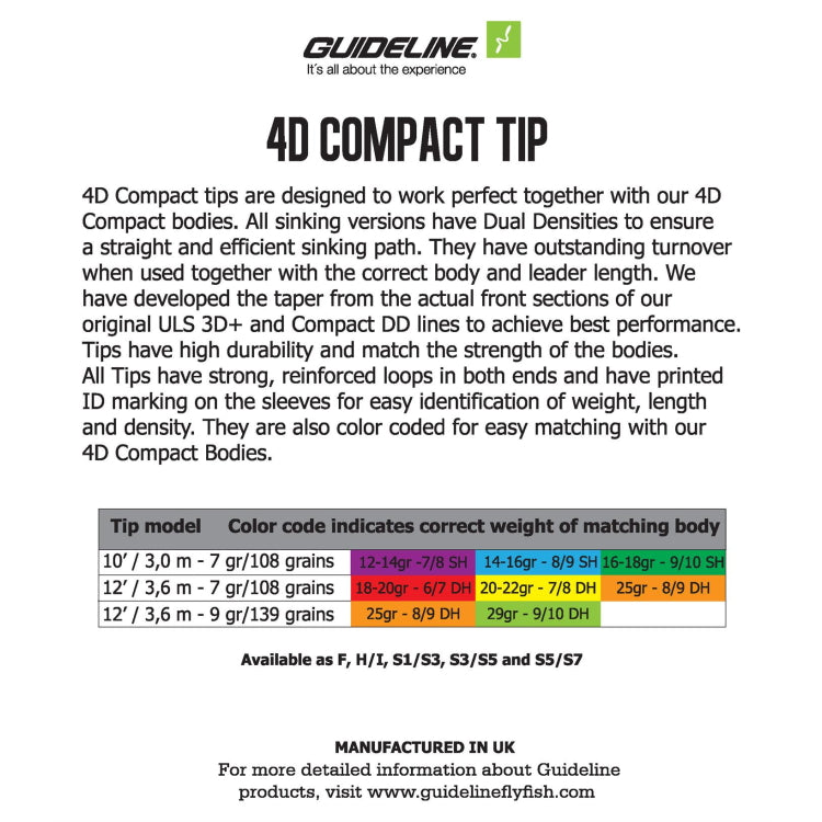 Guideline 4D Compact Tips